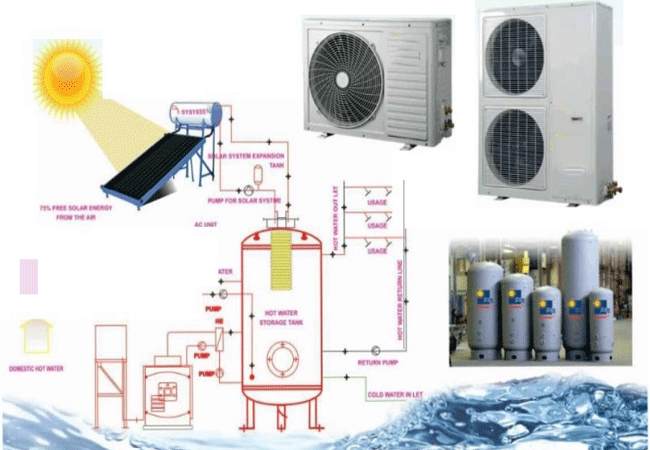 Air source heat pump suppliers-in-Madiwala